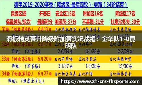 滑板精英赛升降级附加赛实况战报：金华队1-0昆明队