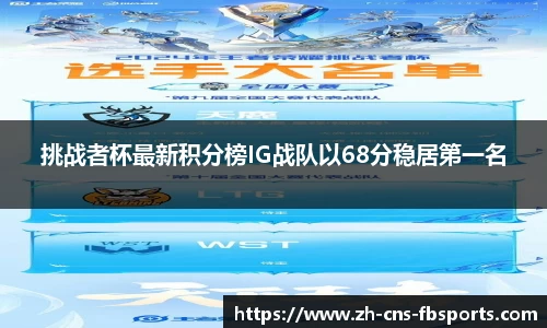 挑战者杯最新积分榜IG战队以68分稳居第一名